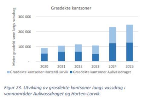 "" - Klikk for stort bilde