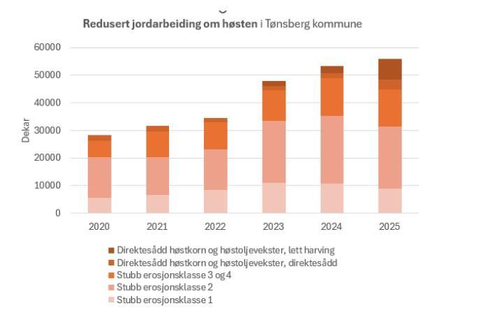 "" - Klikk for stort bilde